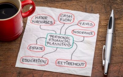 Investing Basics 101: The Difference Between Financial Planning and Investment Management (Part 4)